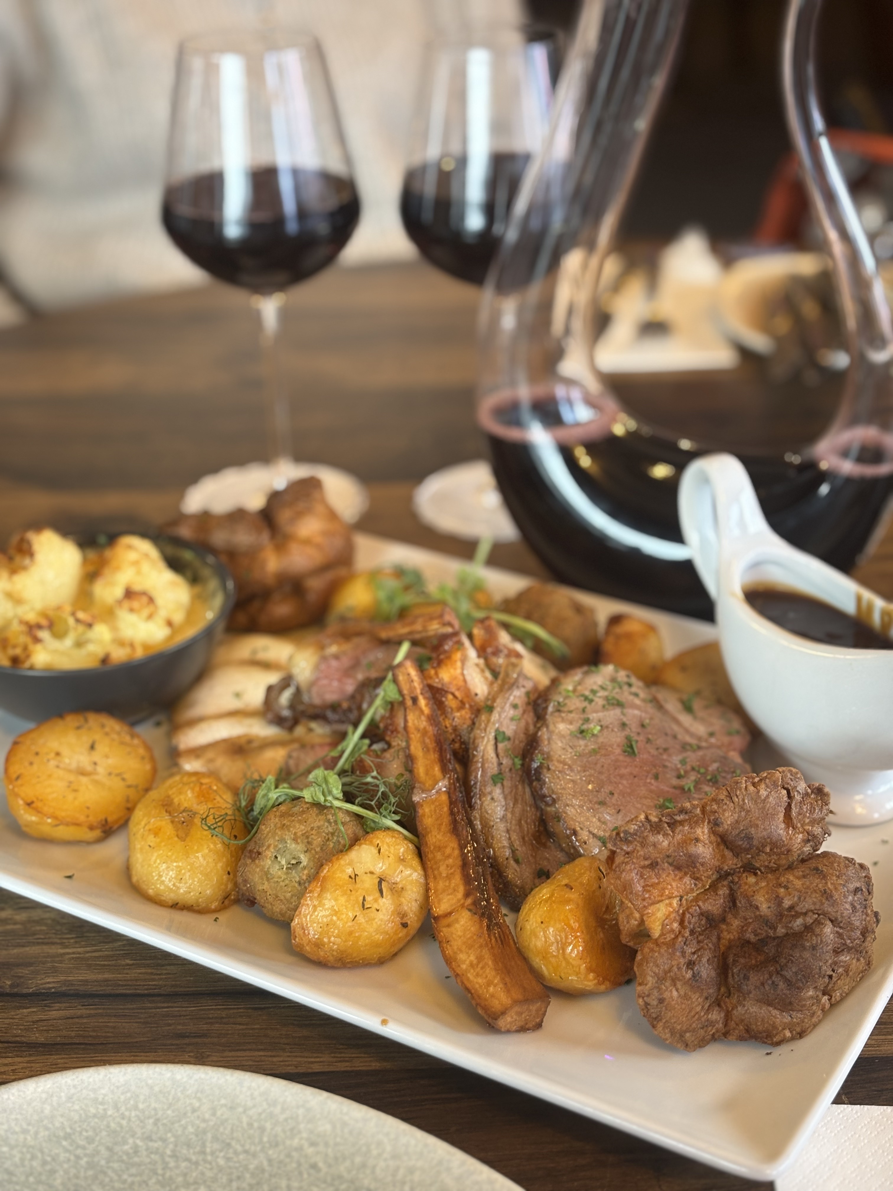 Sunday Sharer for 2