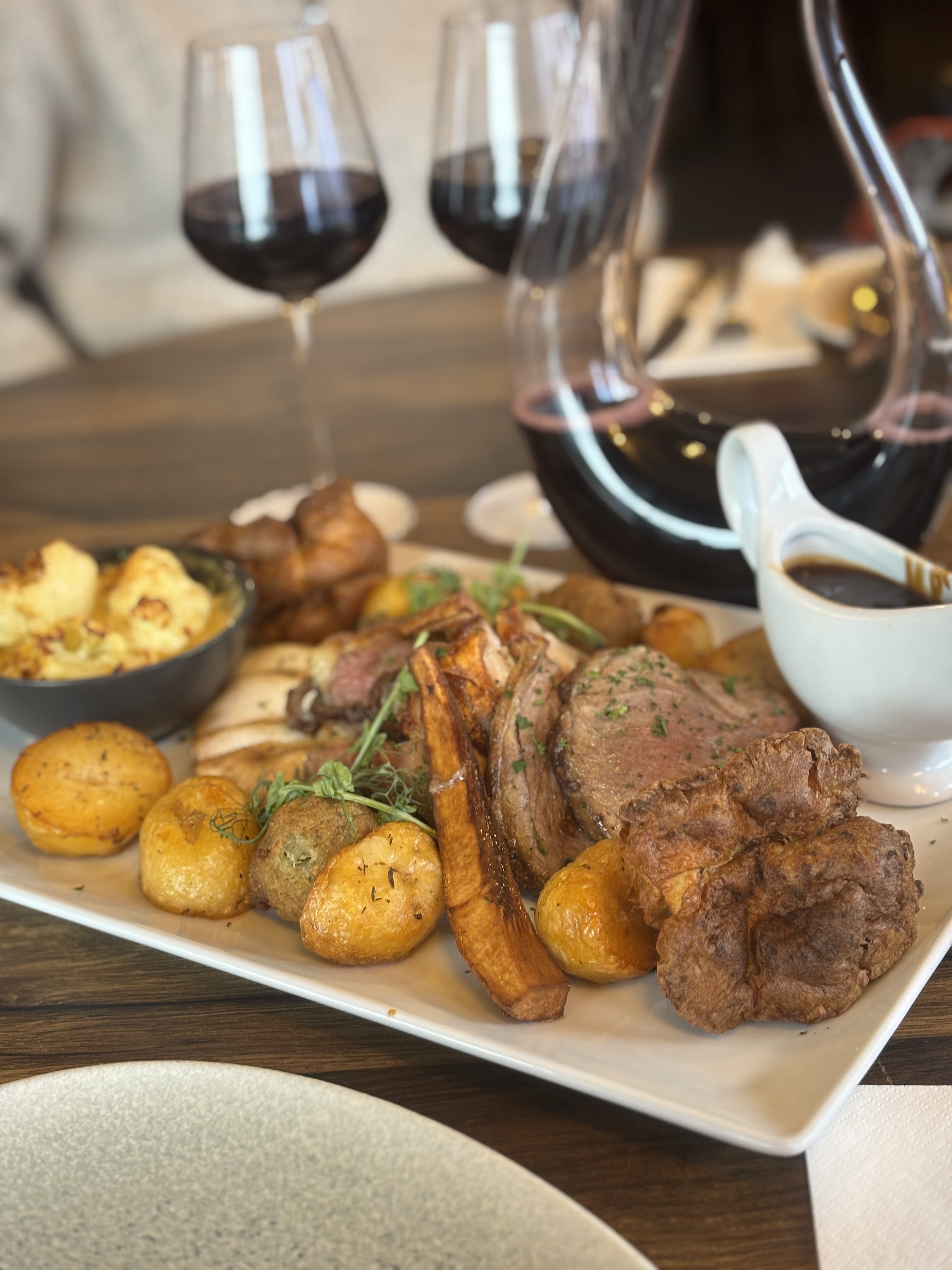 Sunday Sharer for 2